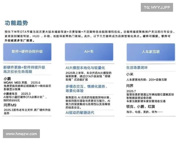 七项服务焕新落地提速 深蓝全系OTA升级将推送 七项服务焕新落地提速 深蓝全系OTA升级将推送